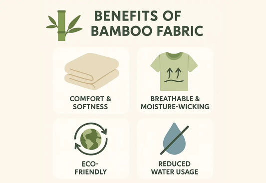 Why Sustainable Clothing Materials Like Bamboo Are a Smart Choice? - Bambzi